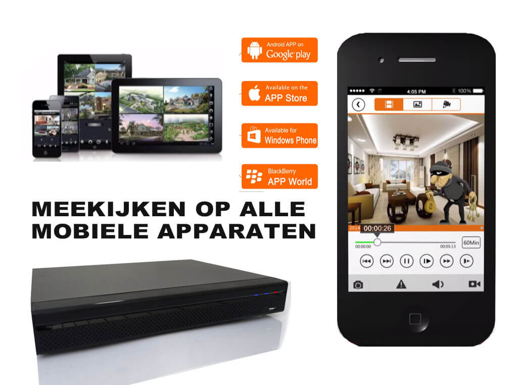 sony beveiligingscamera set 4x antraciet 5MP dome starlight - Afbeelding 3