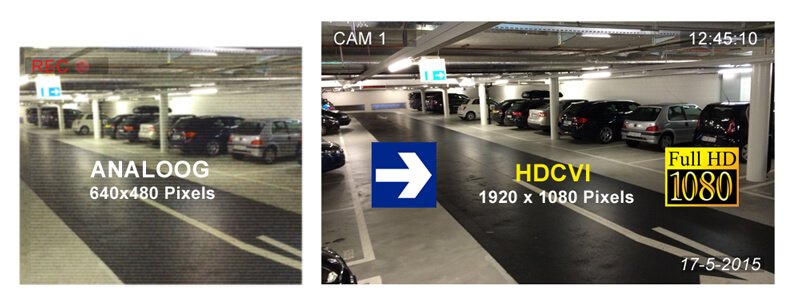 HDCVI set met 2x camera - verschil-analoog-en-HD