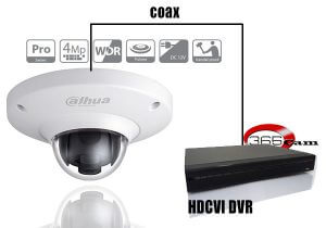 Dahua Fisheye camera
