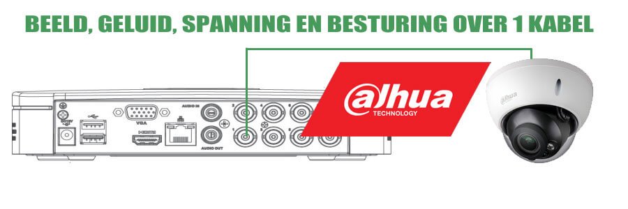 4K bewakingscamera recorder