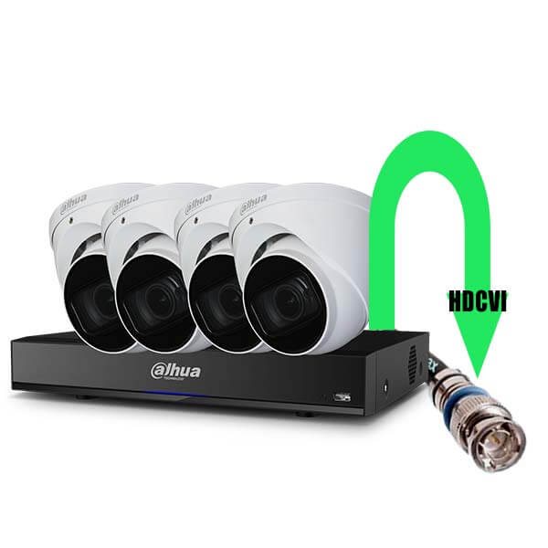 HDCVI set voorbeeld met coax aansluiting