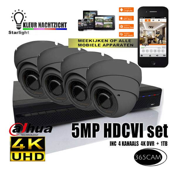 sony beveiligingscamera set