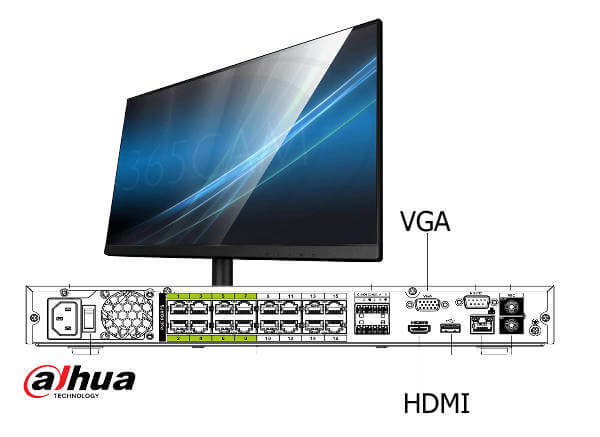 Aansluiting Dahua monitor