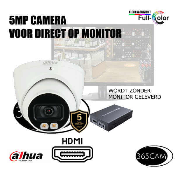 5MP camera met HDMI